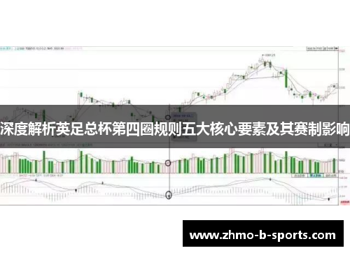 深度解析英足总杯第四圈规则五大核心要素及其赛制影响