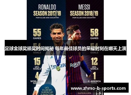 足球金球奖颁奖时间揭秘 每年最佳球员的荣耀时刻在哪天上演